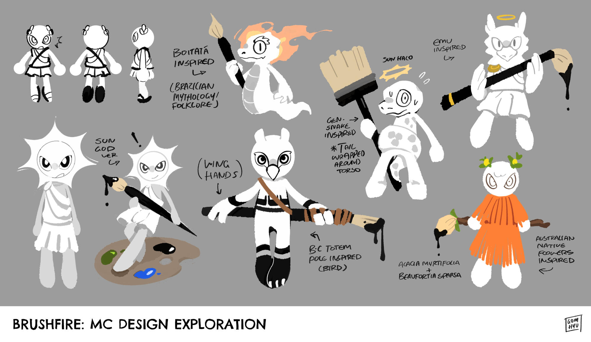 MC Design Exploration